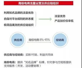 惊！你网购的南极人、恒源祥，可能只是“正品吊牌货”