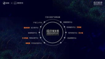运营模式创新 开启家居产业互联网新篇章的关键旋律