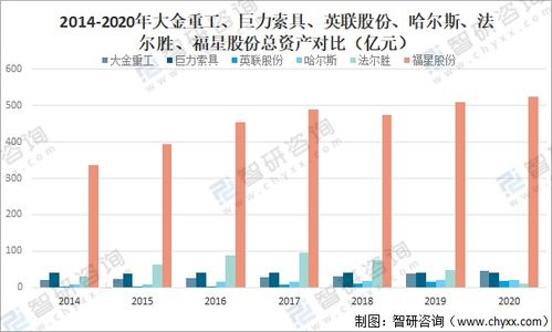 2021年中国金属制品业经营现状及重点企业对比分析 聚焦网站运营视角