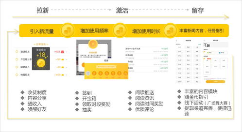 巨头瓜分超70%用户时长，移动互联网潜藏蓝海去哪儿找？